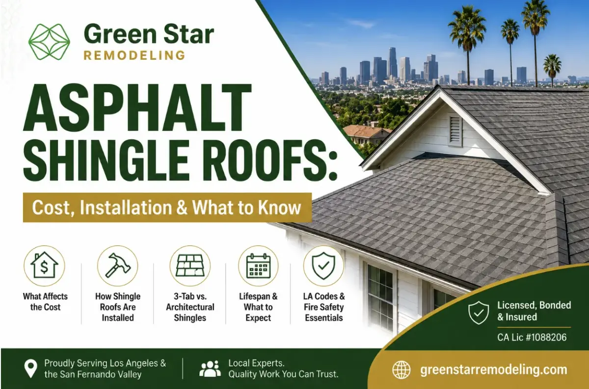 Asphalt Shingle Roofs: Cost, Installation & What to Know