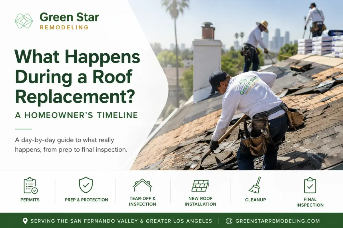 What Happens During a Roof Replacement? A Homeowner's Timeline