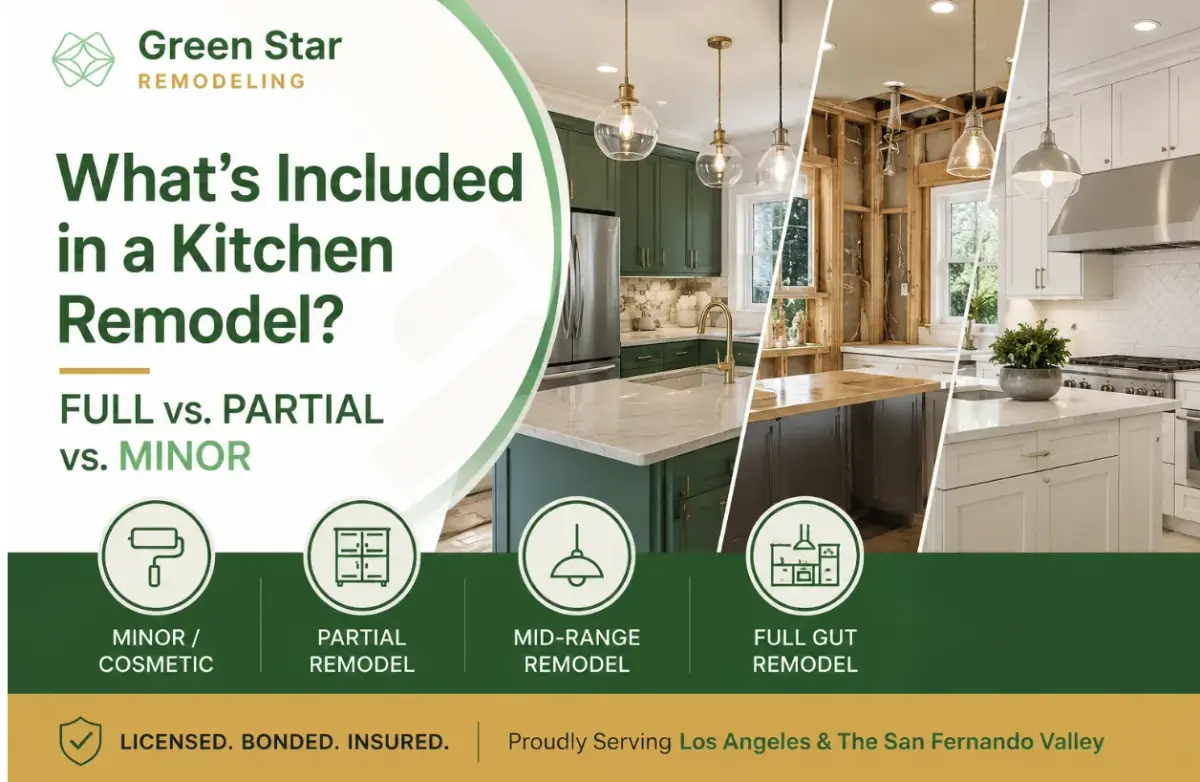 What's Included in a Kitchen Remodel? Full vs. Partial vs. Minor